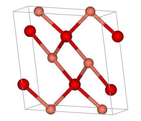 SiC百科丨碳化硅晶体