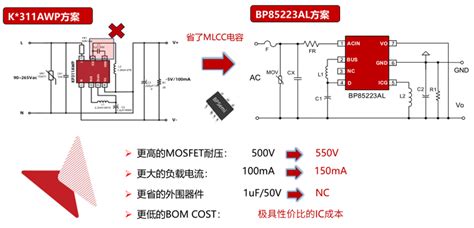 KP311AWP电源芯片可以用BP85223AL完美替代-行业资讯 - 东莞二方电子