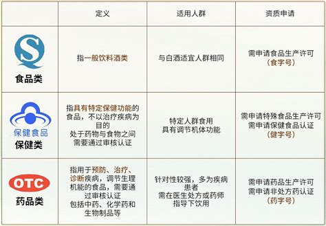 2019年中国养生壶行业发展现状及未来发展趋势分析[图]_智研咨询