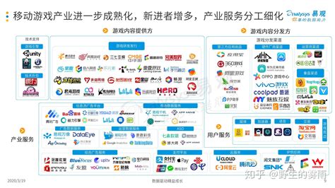 2020年中国电子竞技赛事行业发展现状与趋势分析【组图】_行业研究报告 - 前瞻网