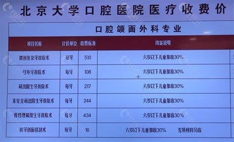 最新北京大学口腔医院价目表实拍,种牙/正畸/补牙价格都有 - 爱美容研社
