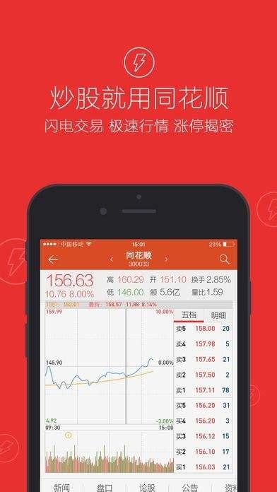 同花顺官方最新版app_同花顺最新版下载安装_18183下载18183.cn