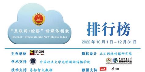 央企二级账号新媒体指数（2020年2月、3月）_澎湃号·政务_澎湃新闻-The Paper