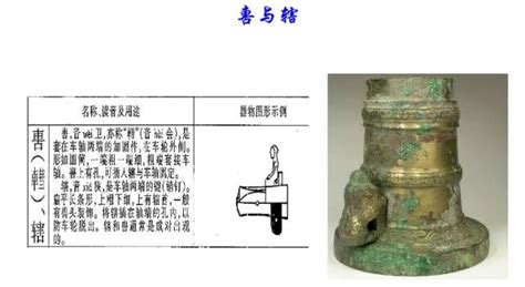 中国古代轴承发展史解析-洛阳鸿元轴承科技有限公司