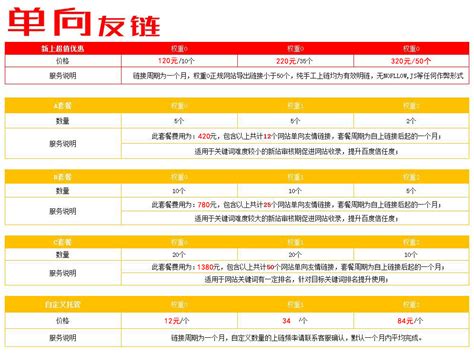 北京市昌平区高新技术企业认定奖励政策：给予一次性3万元的支持-北京纳杰知识产权代理有限公司