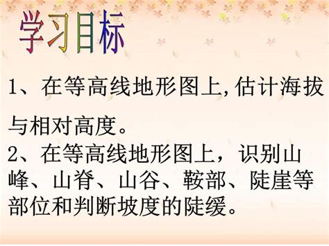 地形图的判读图片