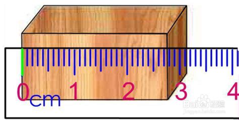 下图是用厚刻度尺测量木块的长度.其中.正确的是( )——青夏教育精英家教网——