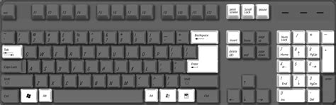 Mac笔记本电脑的键盘如何想win7键盘一样使用，比如Ctrl+alt+del键怎么使用-
