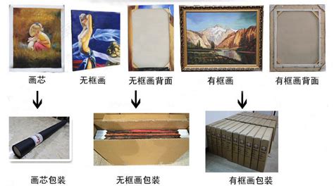 精致细腻油画设计包装盒模板图片下载_红动中国
