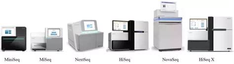 Biosafer9701系列梯度PCR仪_基因扩增仪(PCR)_赛伦仪器
