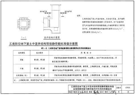 国家建筑标准设计图集05SFD10《人民防空地下室设计规范》图示电气专业更正说明-中国建筑标准设计网
