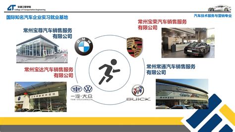 汽车技术服务与营销专业介绍-广州市技师学院_广州市高级技工学校（唯一官网）