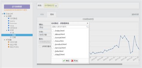 贵州智慧交通数据可视化_大数据|UI|其他UI |贵州UI设计爱好者 - 原创作品 - 站酷 (ZCOOL)
