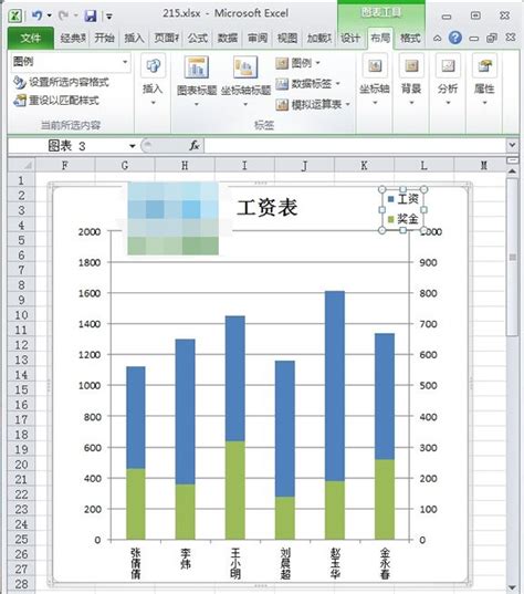 Excel图表配色技巧，Excel图表如何配色才能增加颜值 - 天天办公网