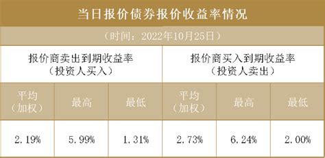 北金所助力华融信托76.79%股权成功签约_服务_中国_金融