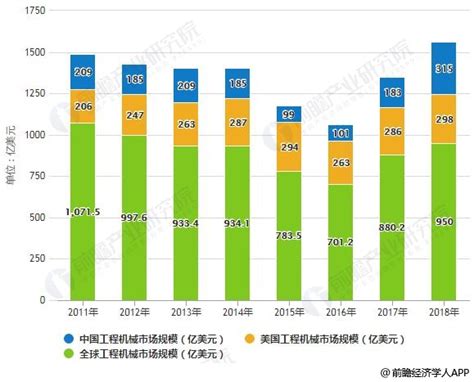 黑龙江2018-2020年农机购置补贴新增品目分档及补贴额一览表的公示_农业