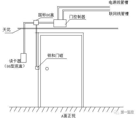 人脸刷卡小区广告门 智慧小区广告门安装-人行通道闸系统-广州门禁安装 门禁维修 自动感应玻璃门安装 工地道闸维修