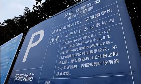 深圳小区办理停车场收费许可证的流程及所需材料