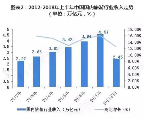 网文市场分析报告_2021-2027年中国网文行业研究与前景趋势报告_中国产业研究报告网