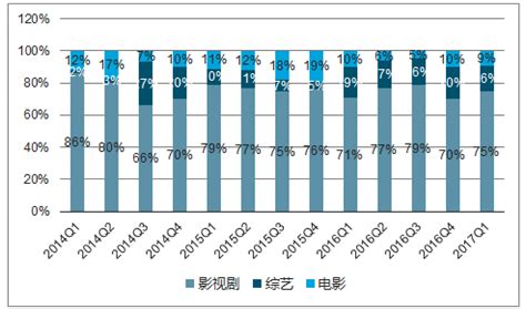 2020-2025年中国电商平台行业市场运营现状及行业发展趋势报告_华经情报网_华经产业研究院