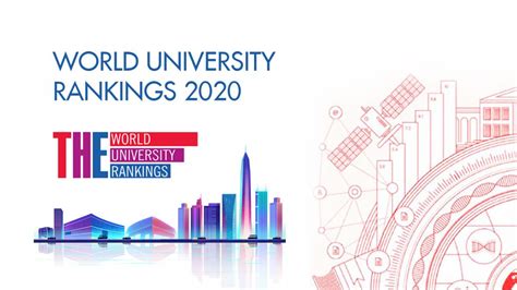 2023QS世界大学排名重磅发布！ - 知乎