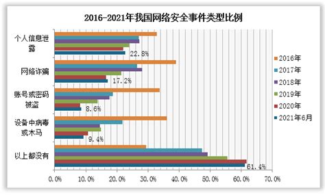 CNNIC：2020年第45次中国互联网络发展状况统计报告-网民规模 | 互联网数据资讯网-199IT | 中文互联网数据研究资讯中心-199IT