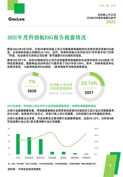 科创板上市公司股份减持及询价转让制度解析 - 上交所浦江大讲堂