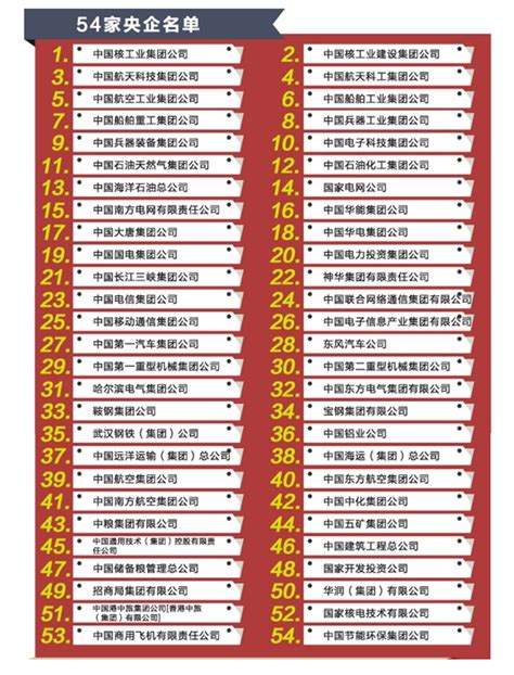 云南副省长沈培平系今年第4位被查省部级官员[图]_图片中国_中国网