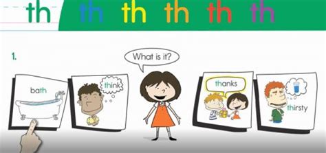 英语自然拼读，字母发音规则，元音辅音组合拼读，家e课小学视频