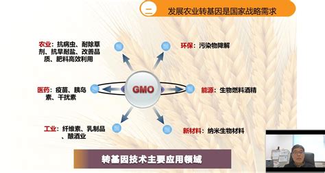 学校组织2021年农业转基因生物安全培训-欢迎访问北京农学院科学技术处