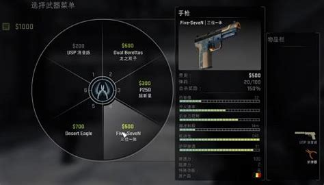 CSGO新手教学：车王UMP-45的弹道与压枪