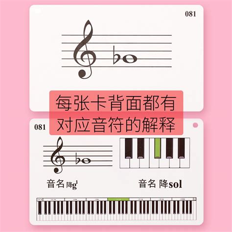五线谱、简谱与钢琴键盘对照图