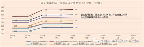 统计局今将公布11月份全国居民消费价格指数（CPI）_天下_新闻中心_长江网_cjn.cn
