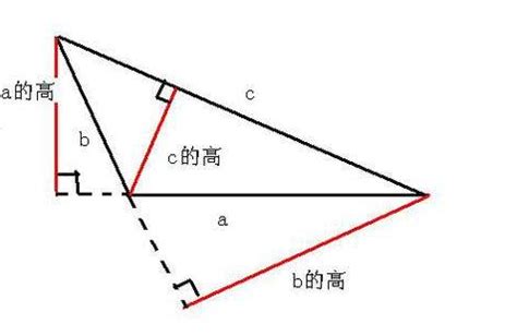 在任何一个钝角三角形中能画几条高-百度经验