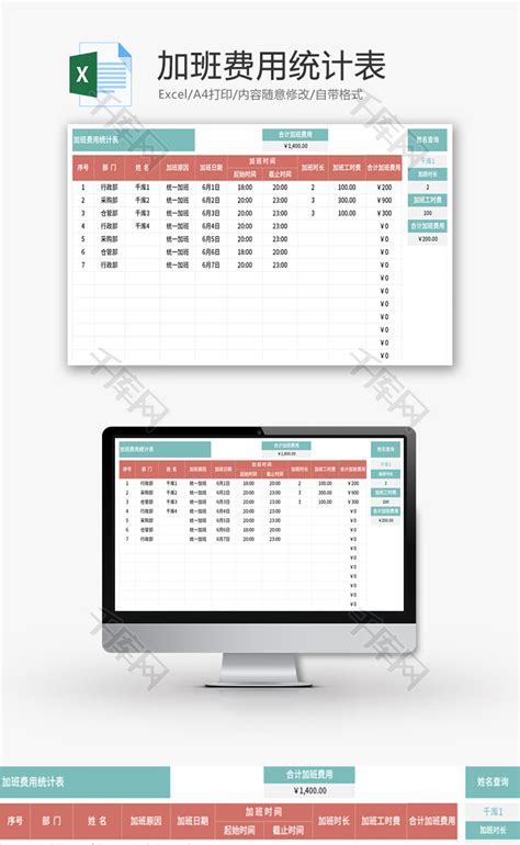 加班费用统计表Excel模板_千库网(excelID：171095)