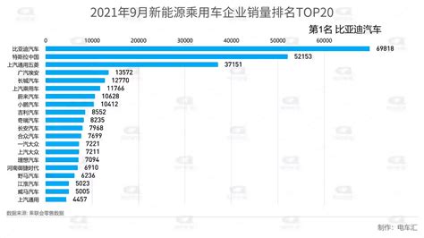 2020款新车排行榜_2020年3月15-20万汽车销量排行榜_中国排行网