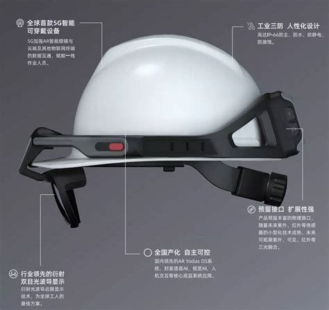 全国首款5G工业防爆智能AR头盔在神东煤炭集团成功应用 - 能源界