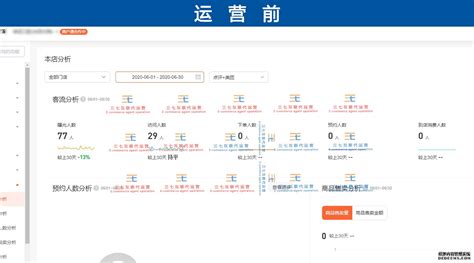 青岛市口腔医院与上海第九人民医院签署 “互联网医院远程医疗”合作协议_KQ88口腔新闻
