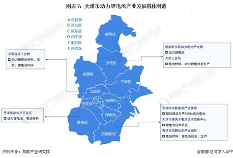 天津市2016年规模以上工业总产值-免费共享数据产品-地理国情监测云平台