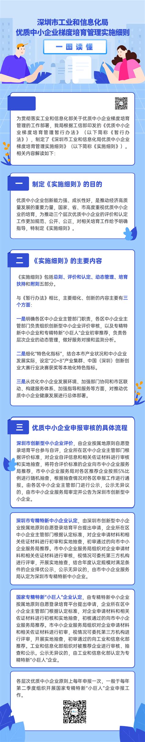 图解：《深圳市工业和信息化局优质中小企业梯度培育管理实施细则》--决策后公开