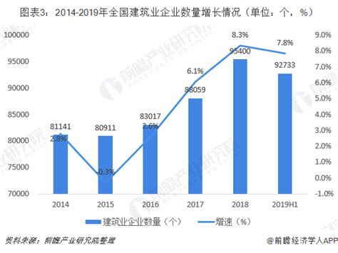 2017年，注定是中国建筑业改革与发展的大年！-江西鑫佳通科技股份有限公司