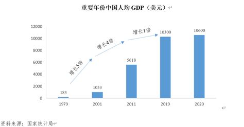 望华联合_中国并购月报（2021年2月）
