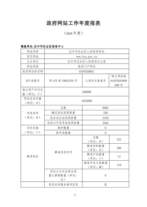 《汉台区国土空间总体规划（2021-2035年）（公示稿）》 - 汉中市汉台区人民政府