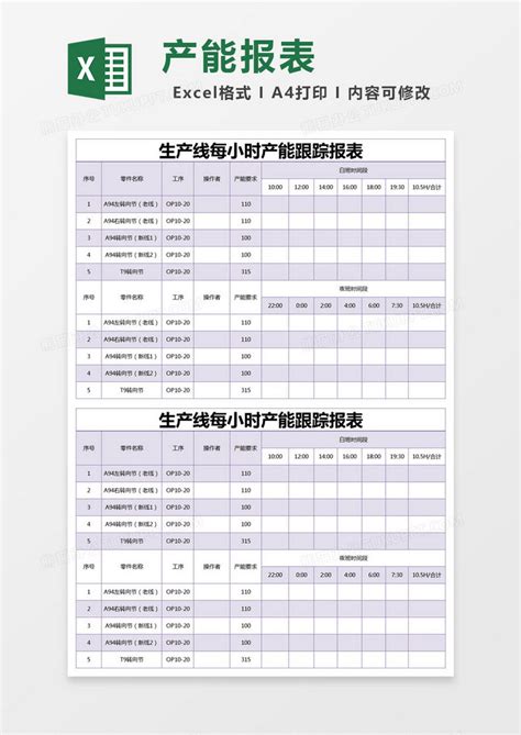 紫色简约生产线每小时产能跟踪报表模版Excel模板下载_熊猫办公