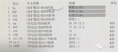 汉字字根与文明源流-认识自我-9-相处之道 - 知乎