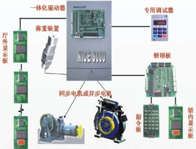 宁波产品质量控制系统SPC系统