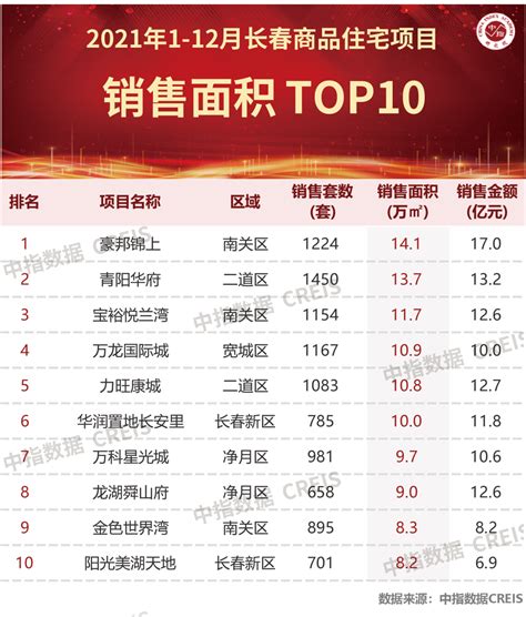 人民日报连续3年提及最多的企业家：马云-新闻中心-温州网