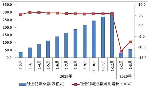 2023年中国快递行业发展现状及市场结构分析 快递行业市场份额稳步提升_研究报告 - 前瞻产业研究院