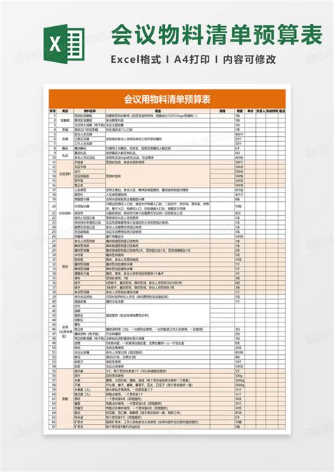 会议用物料清单预算表Excel模板下载_熊猫办公