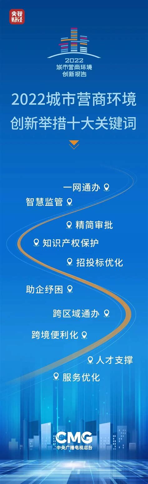 智慧轨道交通联合创新实验室在天津高新区落成|天津市_新浪新闻
